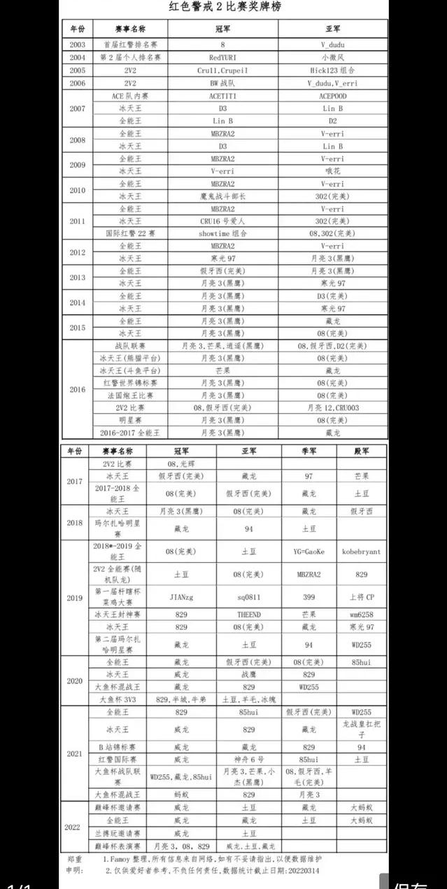 红警任务之家论坛，红警任务之家论坛进不去了